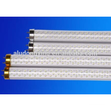 3004-O Aluminium Coil / Streifen für LED Lampe